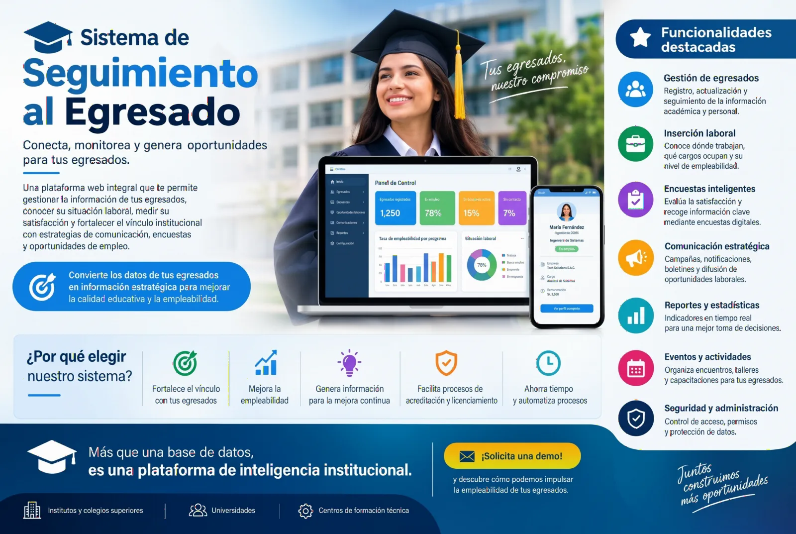 Captura de pantalla de Sistema de Seguimiento al Egresado